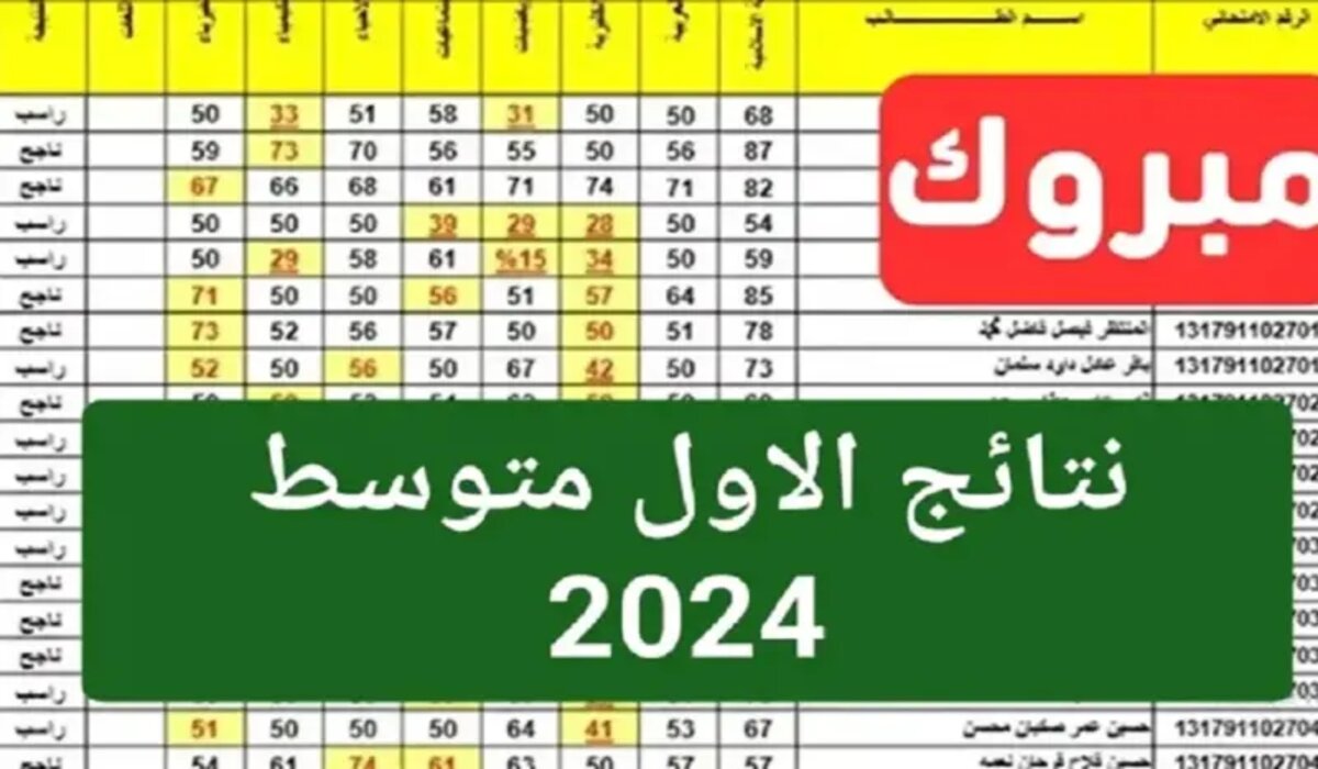 طريقة الاستعلام عن نتائج الثالث متوسط 2024 محافظة الكرخ 1 وجميع المحافظات العراقية الدور الأول وعبر موقع ملازمنا ونتائجنا