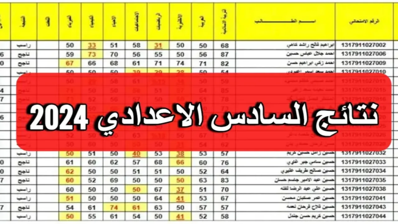 وزارة التربية العراقية تدشن رابط الاستعلام عن نتائج السادس اعدادي pdf الدور الاول 2024 عموم المحافظات علمي و ادبي ومهني من خلال epedu.gov.iq