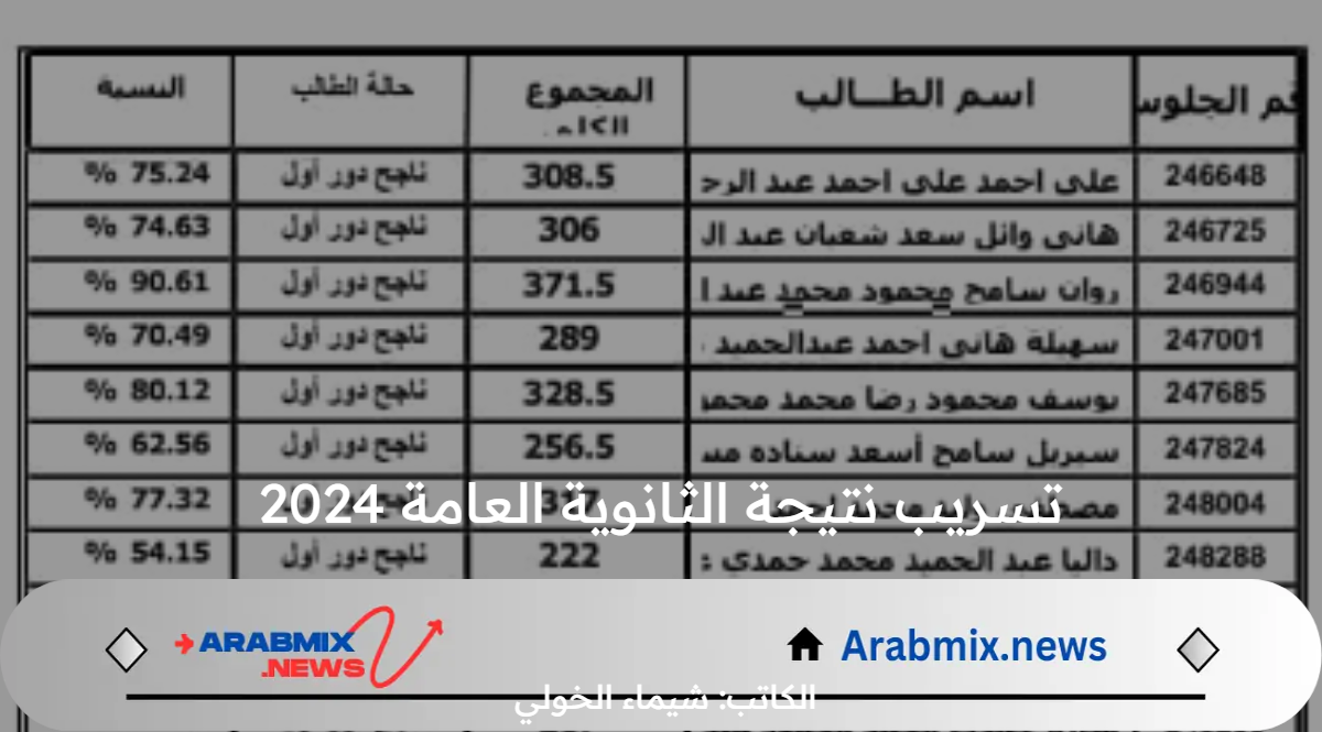 الآن بالكشوفات .. تسريب نتيجة الثانوية العامة 2024 بالأسماء وأرقام الجلوس والنسب المئوية