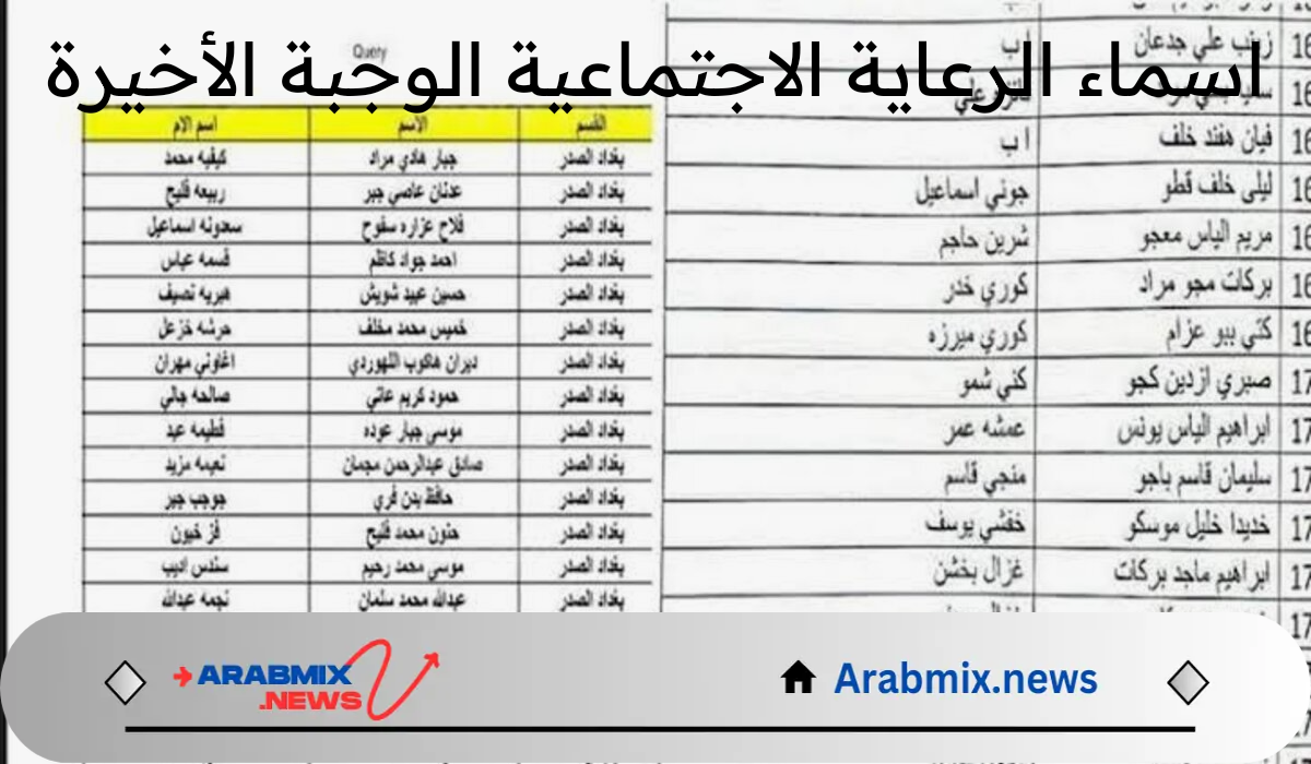 استعلام الآن.. خطوات الاستعلام عن اسماء الرعاية الاجتماعية الوجبة الأخيرة 2025