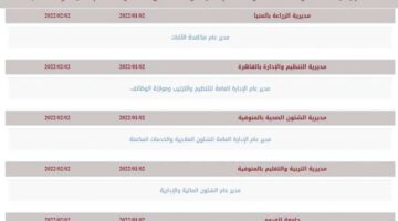 قدم الآن على وظائف جامعة عين شمس 2025 عبر بوابة الوظائف الحكومية