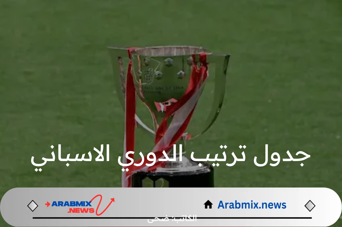 جدول ترتيب الدوري الاسباني والتشكيل المتوقع لفريق ريال مدريد وأتليتكو مدريد