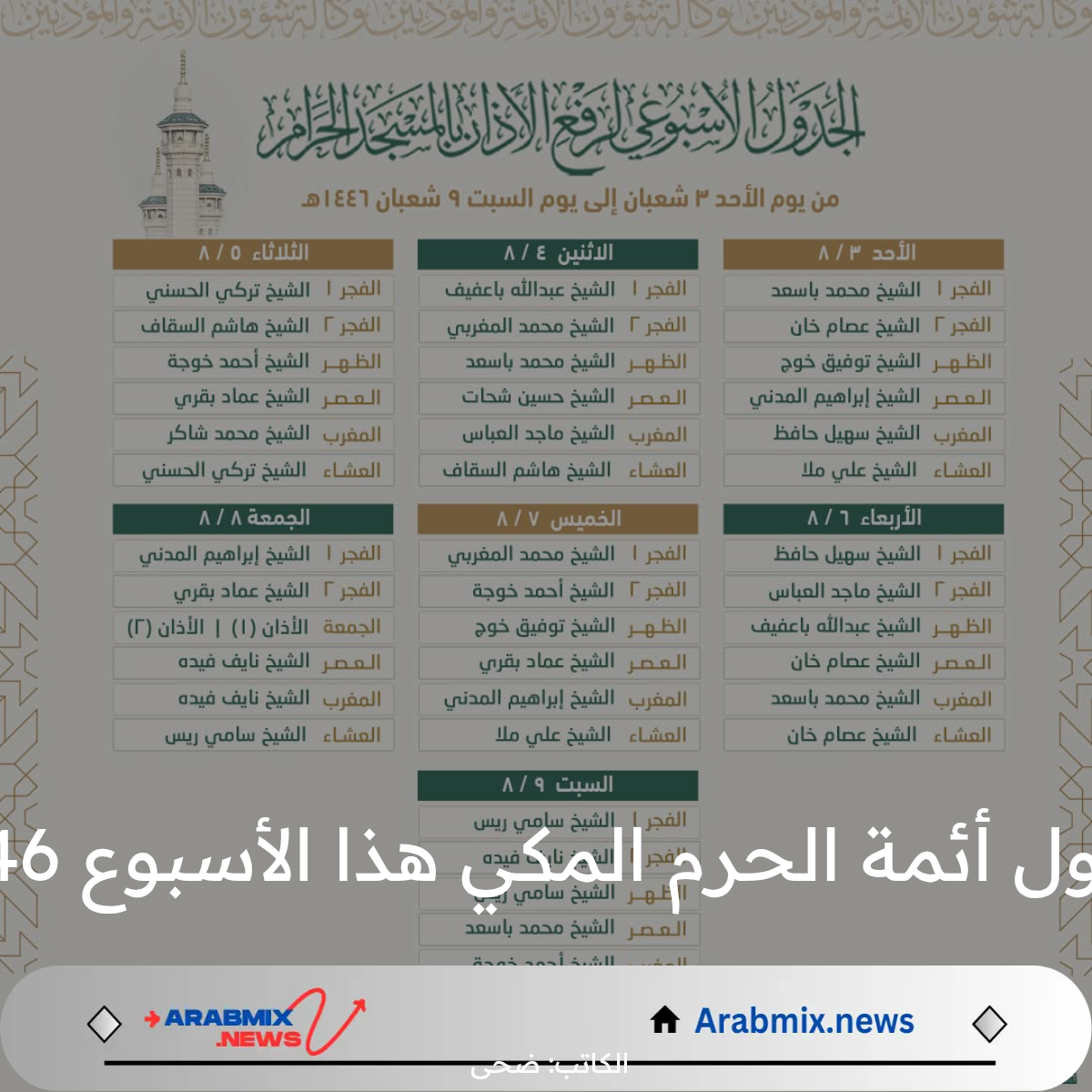 وكالة شؤون الأئمة والمؤذنين تعلن جدول أئمة الحرم المكي هذا الاسبوع 1446
